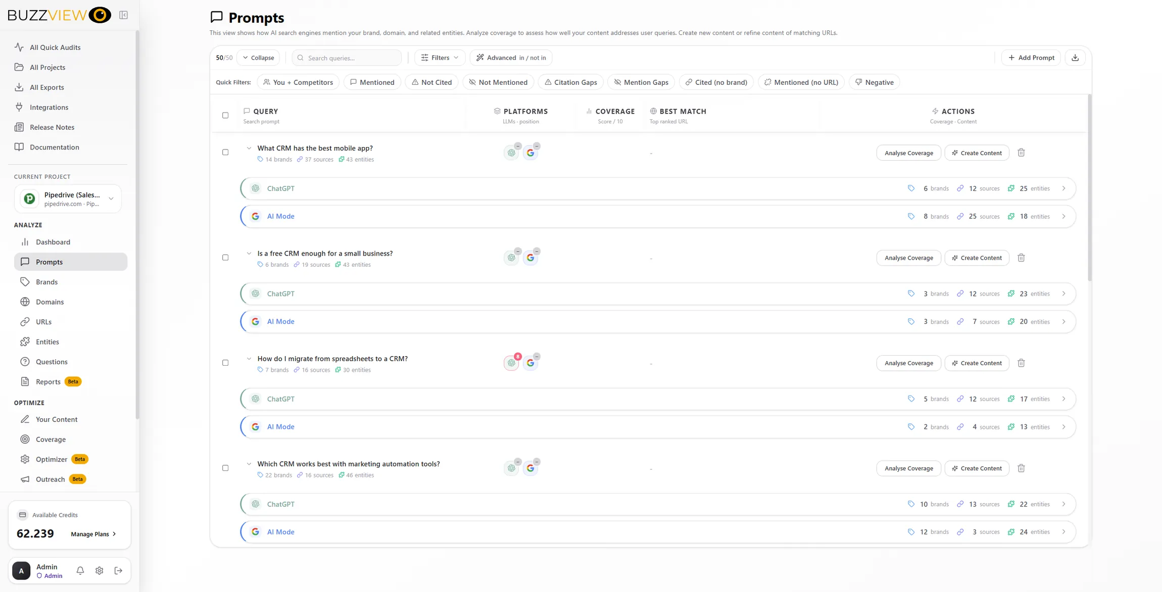 BuzzView Prompts – how AI engines mention your brand, domain and entities per query