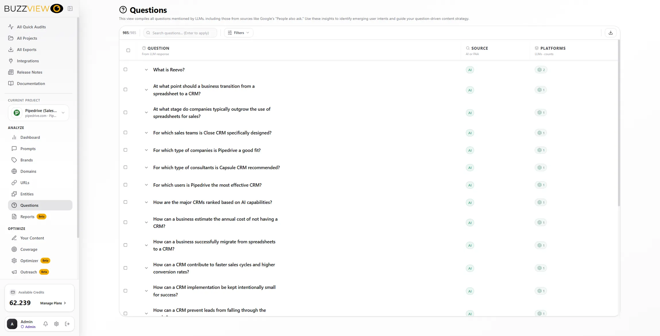 BuzzView Questions – the real questions users ask AI engines